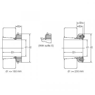 HA3048 NTN SPHERICAL ROLLER NTN JAPAN BEARING