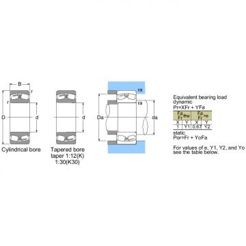 24124B NTN SPHERICAL ROLLER NTN JAPAN BEARING