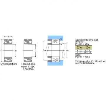 22340BL1K NTN SPHERICAL ROLLER NTN JAPAN BEARING