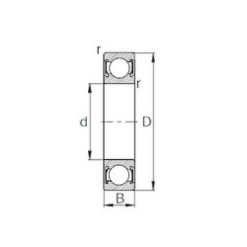 roulements BR2852DD KBC