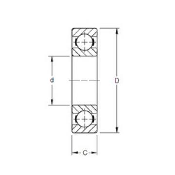 roulements 201K Timken