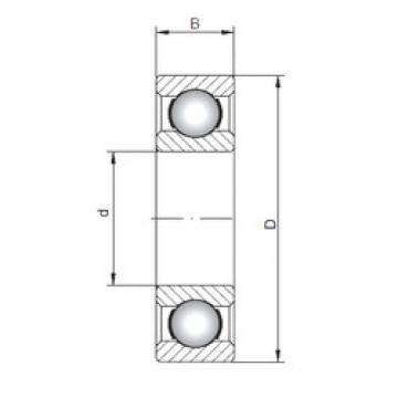 roulements 61872 CX