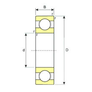 roulements SS 619/9 ISB