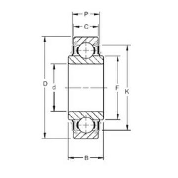 roulements 212KRR Timken