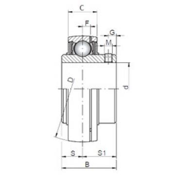 roulements UC207 ISO