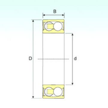 roulements 2201-2RSTN9 ISB