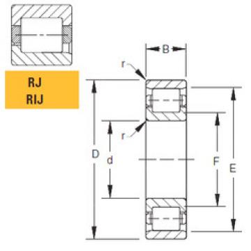 roulements 125RIJ550 Timken