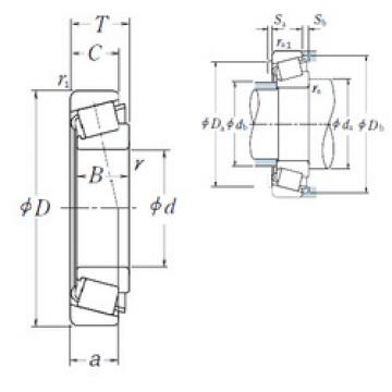 roulements HR33122J NSK