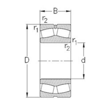 roulements 240/500-MB-W33 NKE