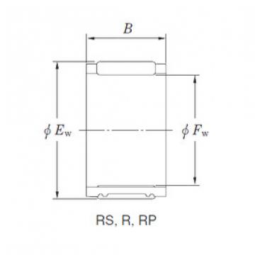 roulements RS434824A KOYO