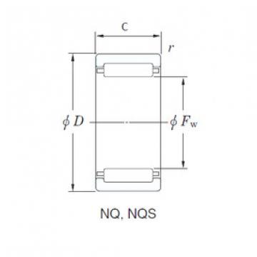 roulements NQ202823 KOYO