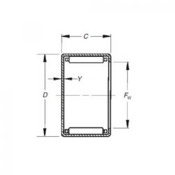 roulements MJH-18121 Timken