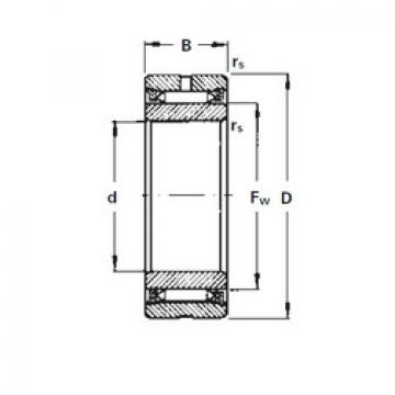 roulements NA2030 Timken