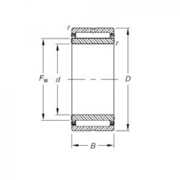 roulements NKJ9/12 Timken