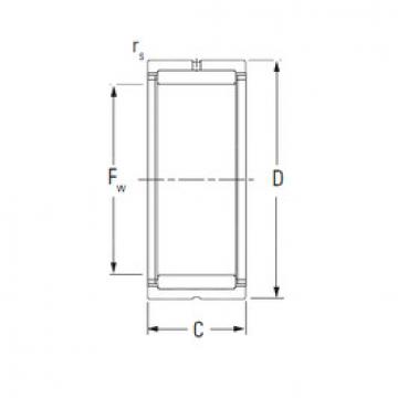 roulements NKS22 KOYO