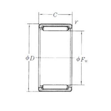 roulements RLM3825 NSK