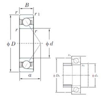 roulements 7017B KOYO