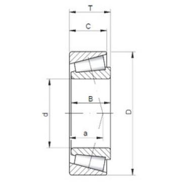 roulements 25580/25522 CX