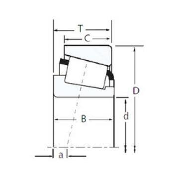 roulements L68149/L68110 Timken