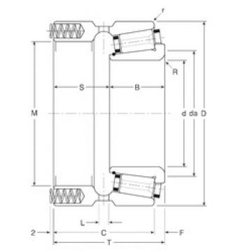 roulements 160095/160152XP Gamet