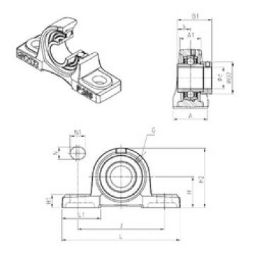 roulements EXP307 SNR