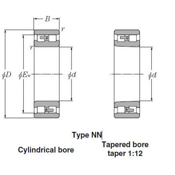 Bearings Cylindrical Roller Bearings NNU3076