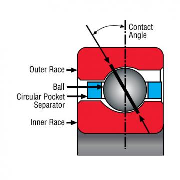 Bearing NB065CP0