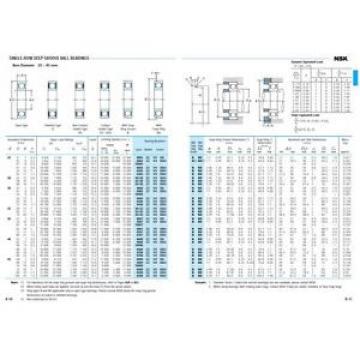 Bearing 6005 single row deep groove ball, 25-47-12 mm (choose type, tier, pack)