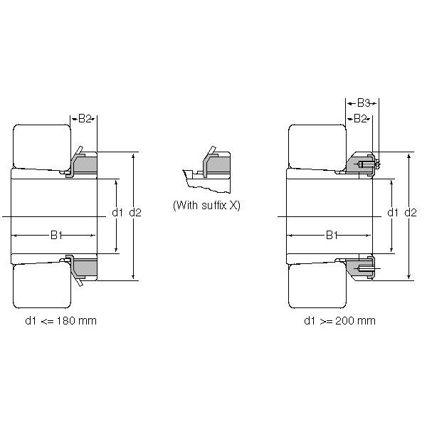 HA3040 NTN SPHERICAL ROLLER NTN JAPAN BEARING #5 image