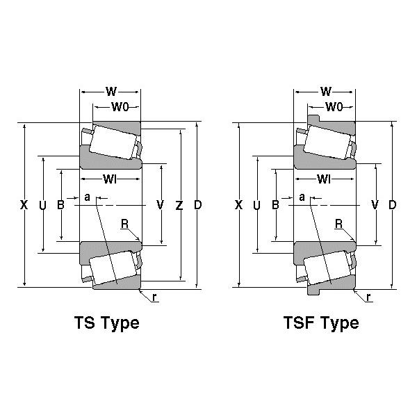 395A/394CS NTN SPHERICAL ROLLER NTN JAPAN BEARING #5 image