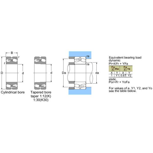 23040BD1 NTN SPHERICAL ROLLER NTN JAPAN BEARING #5 image