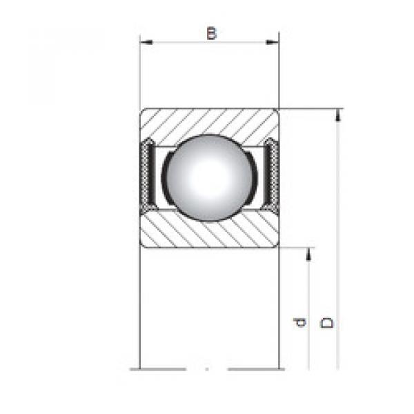 roulements 619/8-2RS ISO #1 image