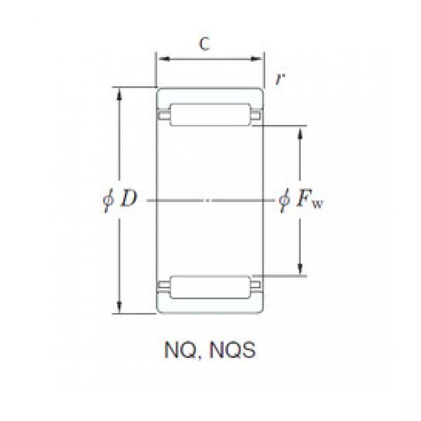 roulements NQ202823 KOYO #1 image