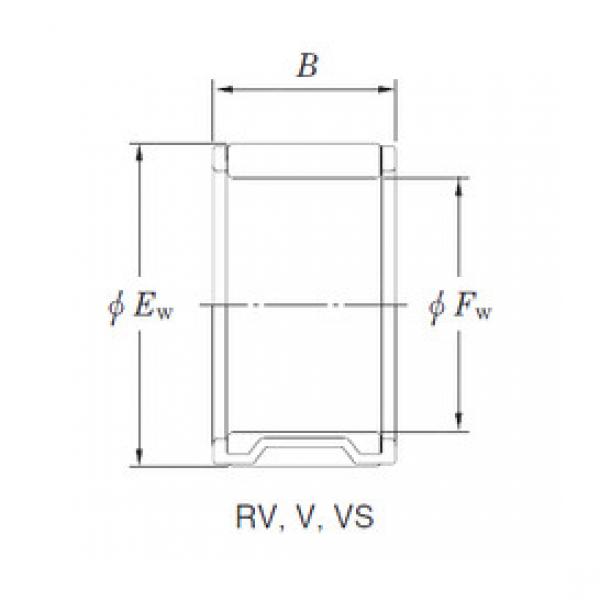 roulements RV223230 KOYO #1 image