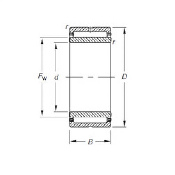 roulements NKJ9/12 Timken #1 image