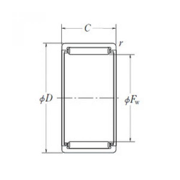 roulements RLM1710 NSK #1 image