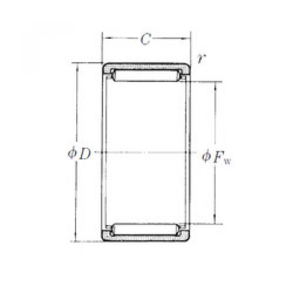 roulements RLM3825 NSK #1 image