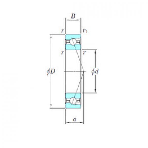 roulements 3NCHAR910C KOYO #1 image