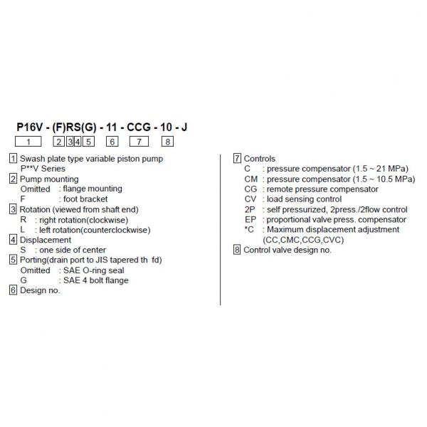 TOKIME piston pump P16V-FRSG-11-CC-10-J #1 image