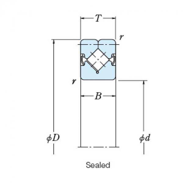 Bearing NRXT20025DD #1 image