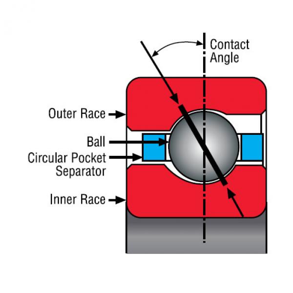 Bearing NB047CP0 #2 image